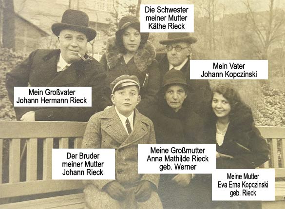 Die Rieck-Familie